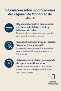 reforma fiscal 2025