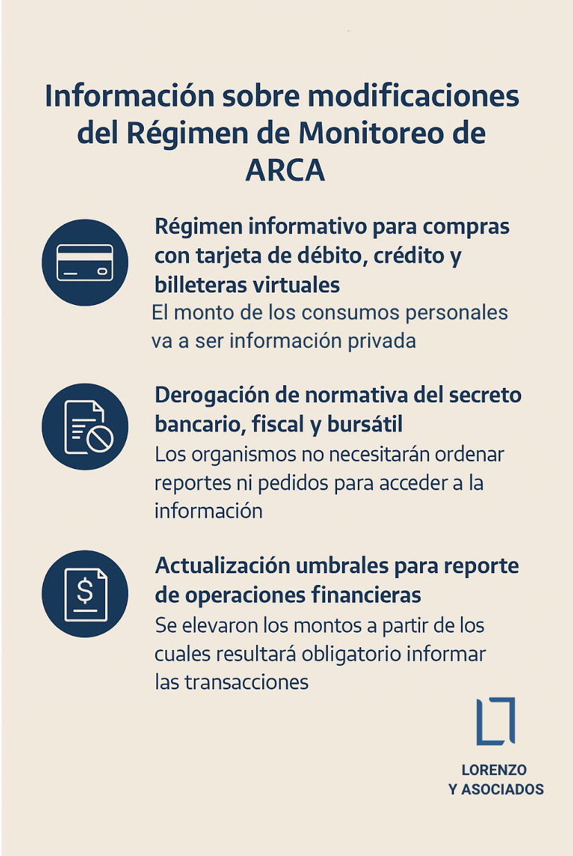 reforma fiscal 2025