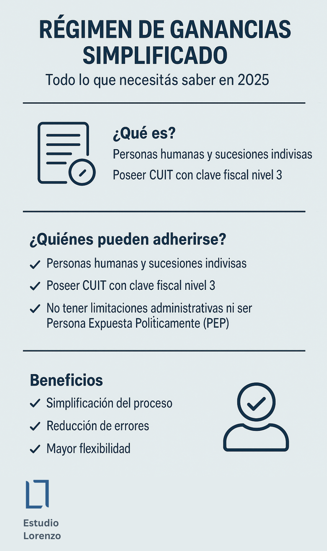 régimen de ganancias simplificado