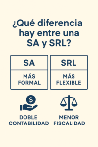 diferencia entre sa y srl
