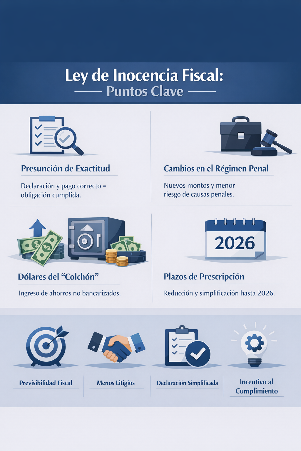 Inocencia fiscal 2026